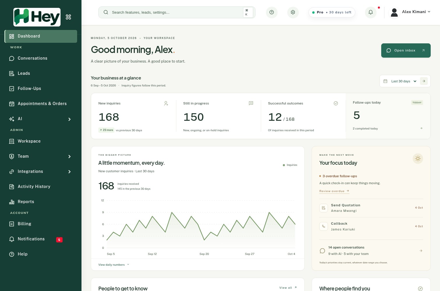 Hey customer operations dashboard